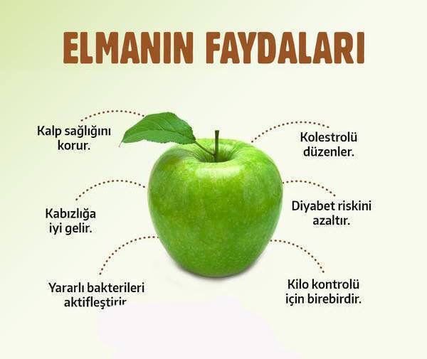 bilmeliyim_'s tweet photo. #elma nın faydaları https://t.co/KTuv81g1ea