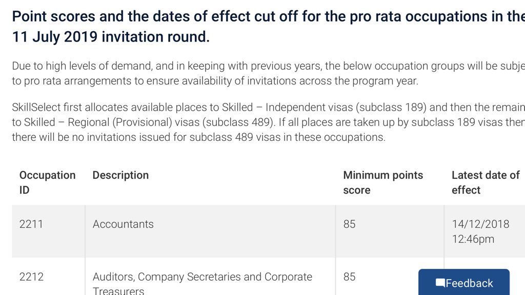DaveLovesMovies's tweet image. Pro-rata occupations for the latest round see points score for #Accountants drop from #95points to #85points.