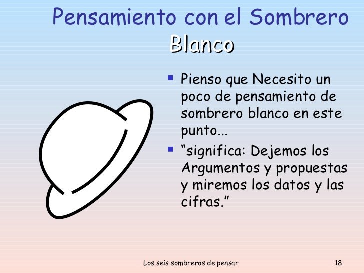 el sombrerito blanco