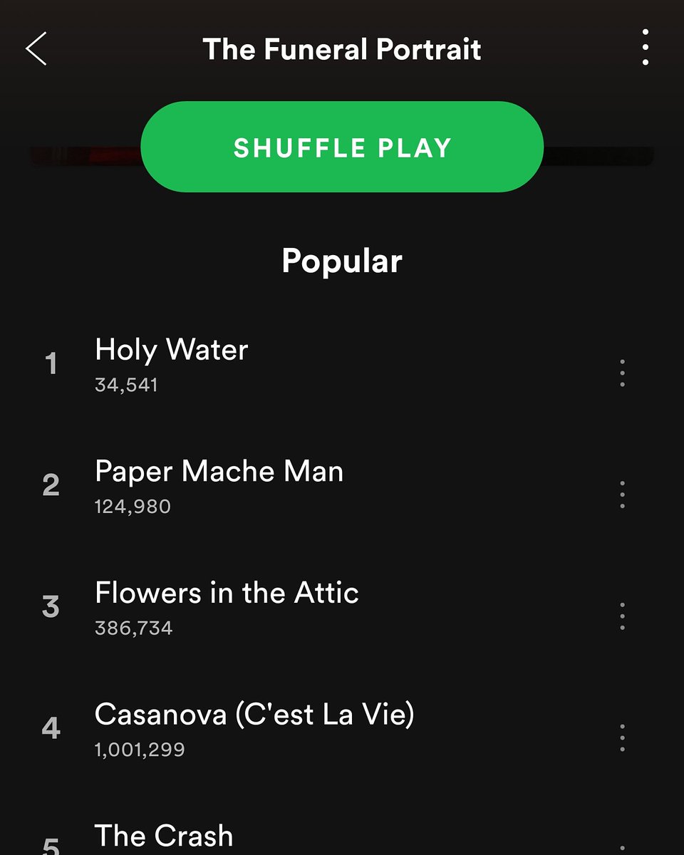 TFPcoffincrew's tweet photo. Back from the dead to celebrate Casanova hitting 1M streams on Spotify. Proud of y'all. #TheFuneralPortrait #TFP https://t.co/Or8XJylipx