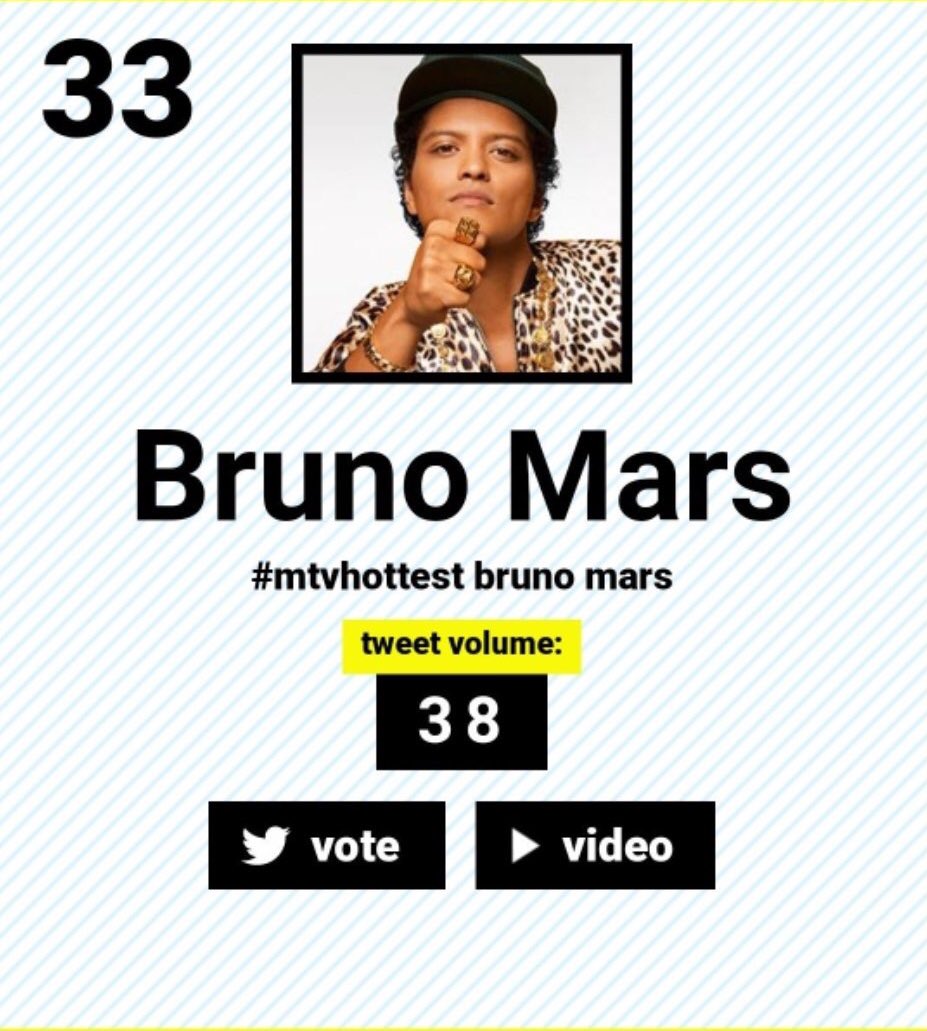 SpookyMagoo's tweet image. From 33rd to 15th in a day  @BrunoMars ... IN A DAY! 
Surely that deserves something special? .. a pic or something ..even go live on IG ... maybe 🤔#HooligansLoveTheSexDragon 🐉 #WeGotYou #GoingExtra 
#MTVHottest Bruno Mars 
RT TO VOTE