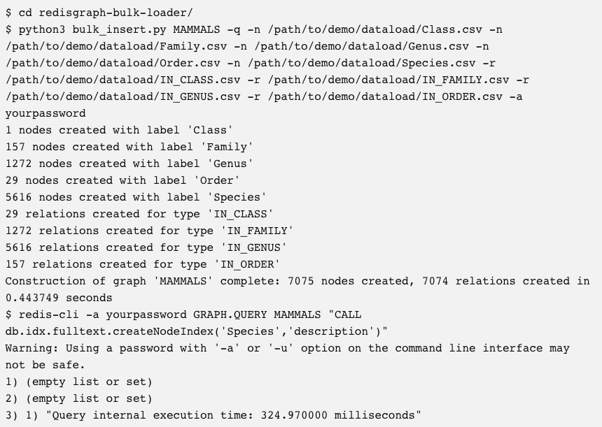 Redisinc's tweet image. We revisited a demo from #RedisConf19 to better explain a powerful dual-feature you might be missing out on. Is a #RediSearch + #RedisGraph integration right for you? #Devops #Redis redis.info/2Li9WFh