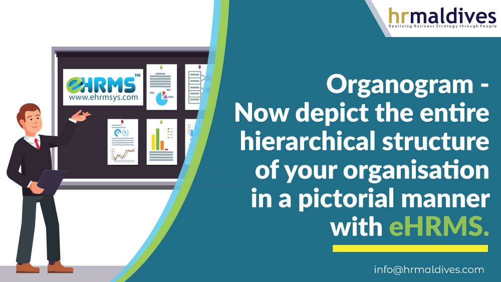 HRMaldives's tweet photo. Now demonstrate clear reporting structures for all the employees in an organisation with Organogram.
#eHRMS #HRMS #BestHRMSVendor #HR #HRInfluencer #HumanResource #HRManagement #ReportingStructure #Organogram #HRFeatures #HRSoftware #BestHRSoftware https://t.co/vqHZeRn24m