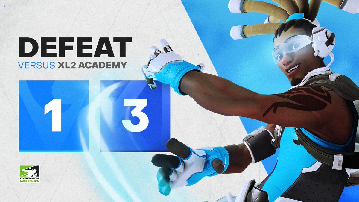 XL2 really turned it on after the half. We started out strong but ended up falling 1-3. GGs <a href="/XL2/">XL2 Academy</a>! #DripOrDrown