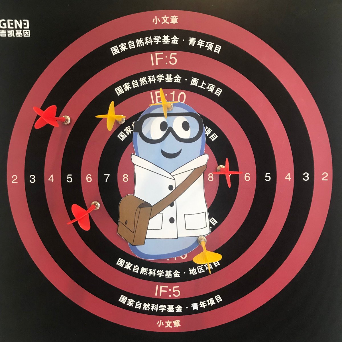 IgemNyush's tweet photo. With the help of @iGEMLabPats we brought #mikethemicrobe to Shanghai ๐จ๐ณ https://t.co/eHuQJQOYMR