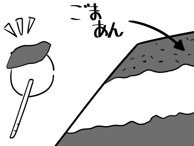 スウェーデンのtwitterイラスト検索結果 古い順 スウェーデンのtwitterイラスト検索結果 古い順