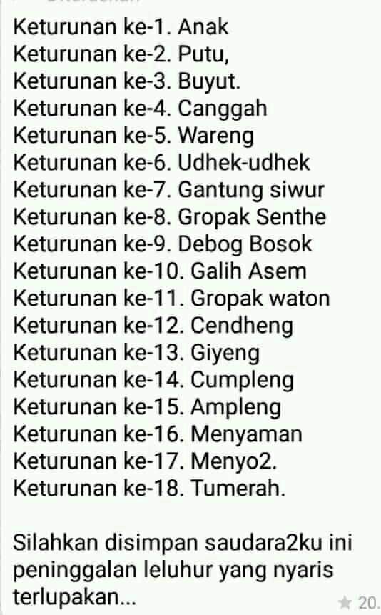 tgspjianto_'s tweet image. Jangan melupakan sejarah yang di warisi nenek moyang.
#jawa #historyofjava