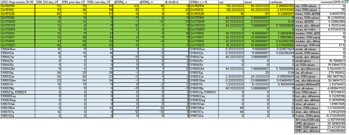 pdf micropropagation