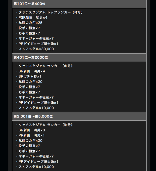 パワプロ攻略 Gamewithさん の人気ツイート 6 Whotwi グラフィカルtwitter分析