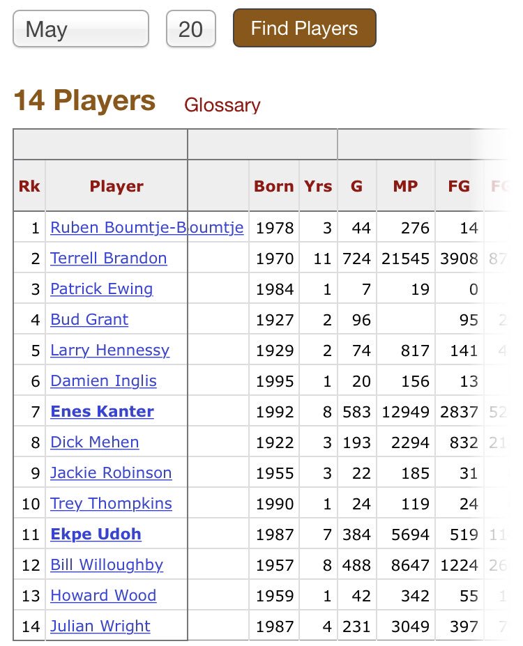 Steve Smith tweet media