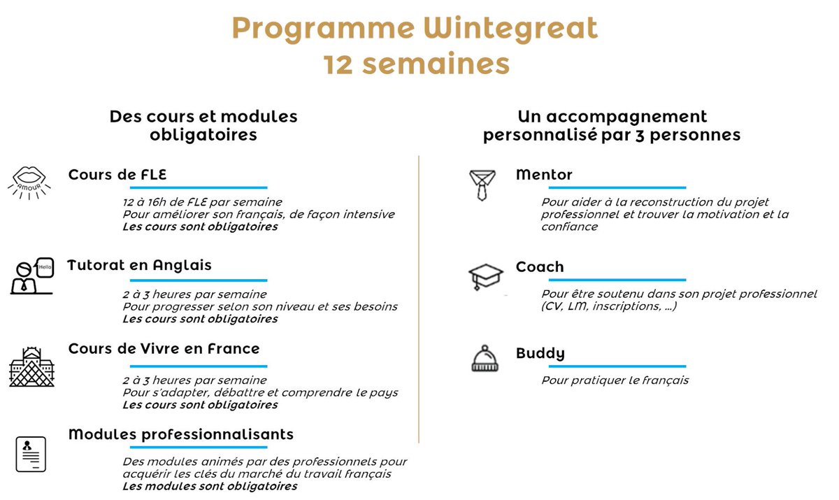 Pour participer à nos programmes de #formation et bénéficier de cours de français, d'anglais et de #culture française ainsi que d'un #accompagnement personnalisé par un mentor, un coach et un buddy, c'est par ici 👇 buff.ly/2NWnQ1W