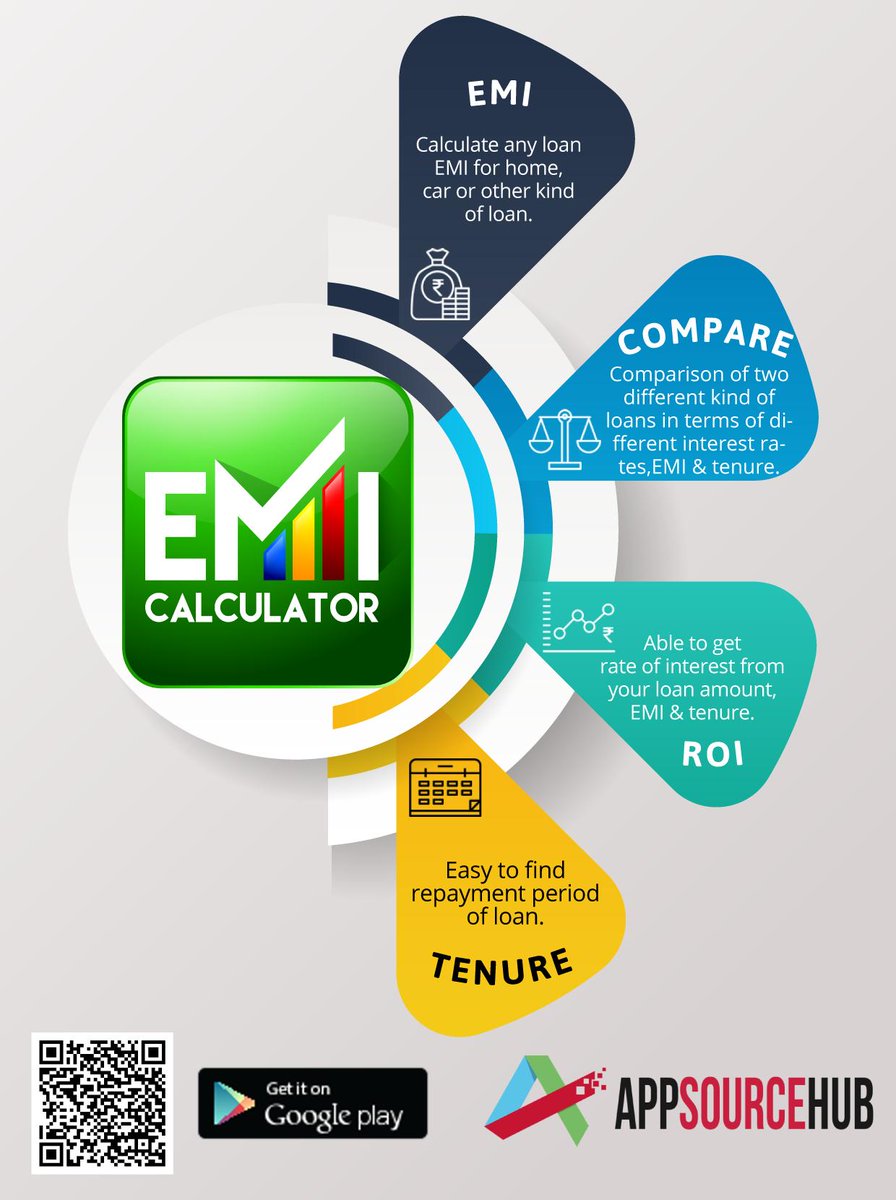 Emi_Calculators's tweet photo. Download Free EMI Calculator โ Apps on Google Play - https://t.co/pv7QSuJD3V
#financialnews
#livecurrencyrate
#financialtracker
#GSTcalculator https://t.co/ERW4YtCmm9
