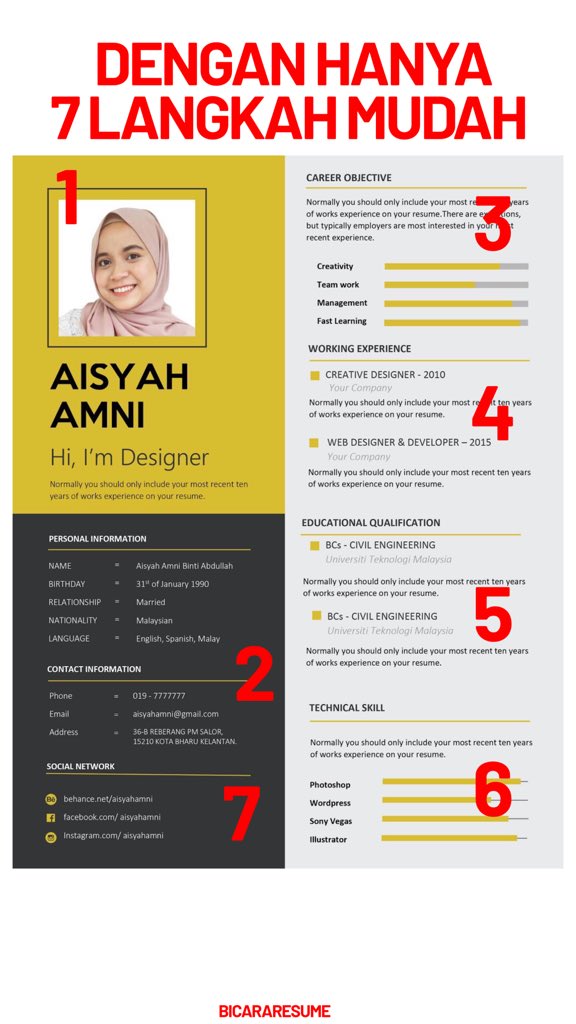 Cara Nak Buat Resume Lepasan Spm