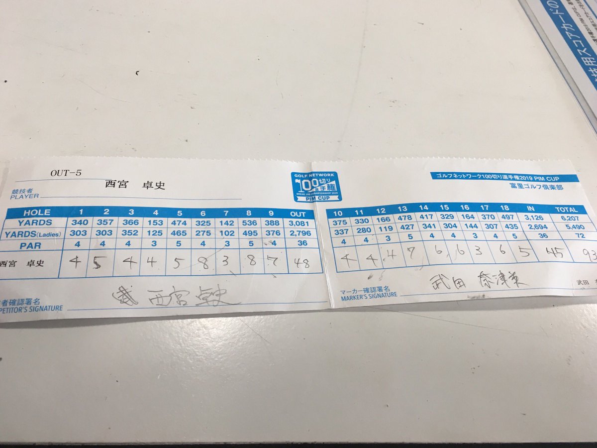 100切り選手権