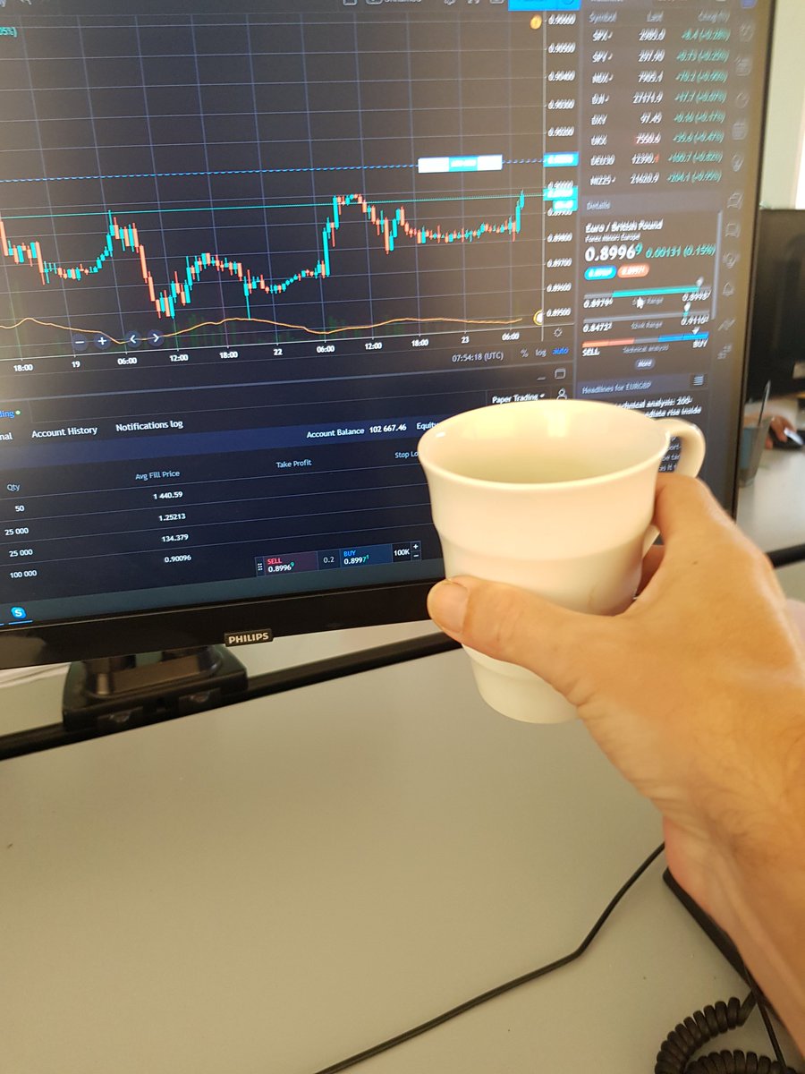 RoyalJamesT's tweet photo. Charts check, coffee ( though only nescafe) check, going to be a good day ;) Trade safe everyone #forex #markets #trading #stocks #commodites #royal #gbp #euro #charts https://t.co/Ix5yZWdJPI