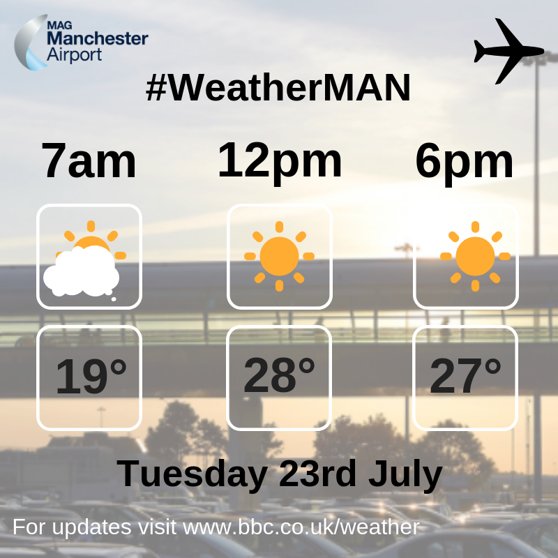 manairport's tweet photo. Check out today's traffic and weather update ➡️ It's going to be a hot one! 🔥 #TrafficMAN #WeatherMAN https://t.co/1KFwUXTKko