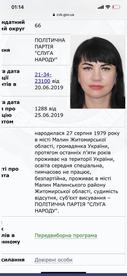 Зображення