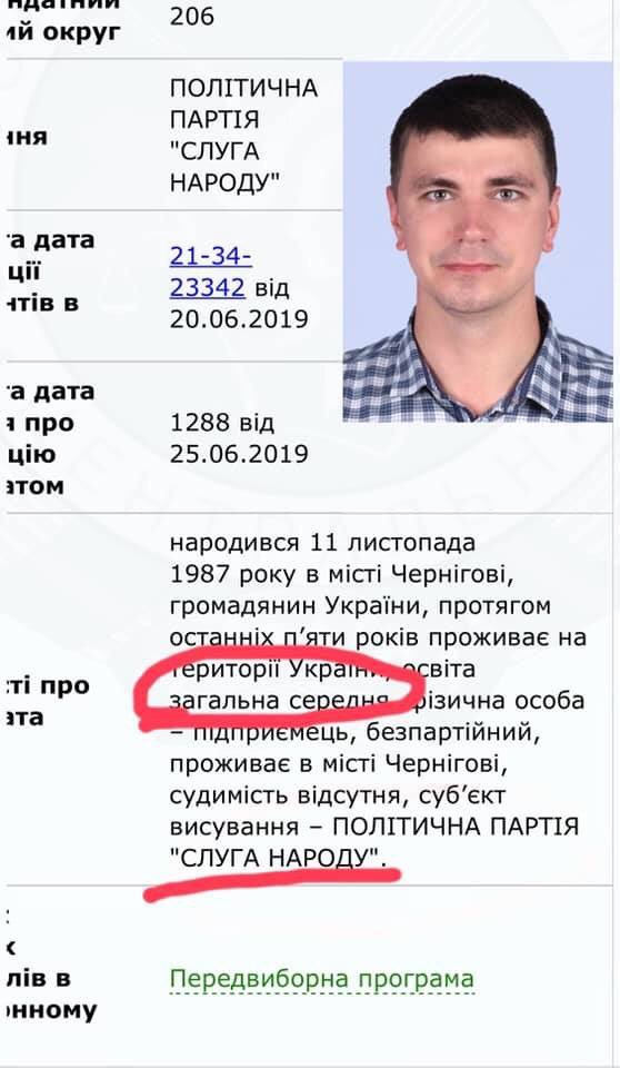 Зображення