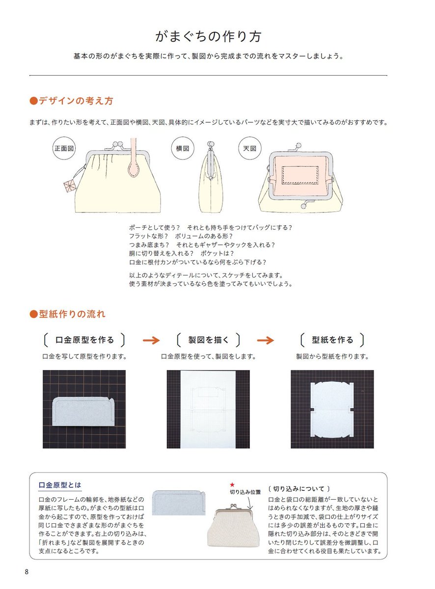 手づくりタウン By 日本ヴォーグ社 8 8がまぐちの日に発売予定 がまぐちの型紙の本 越膳夕香著 お手持ちの口金から がまぐちの型紙を製図するための本です ぺたんこ型から まちつき 俵型 ボックスまで 好きなデザインのがまぐちが作れるようになり