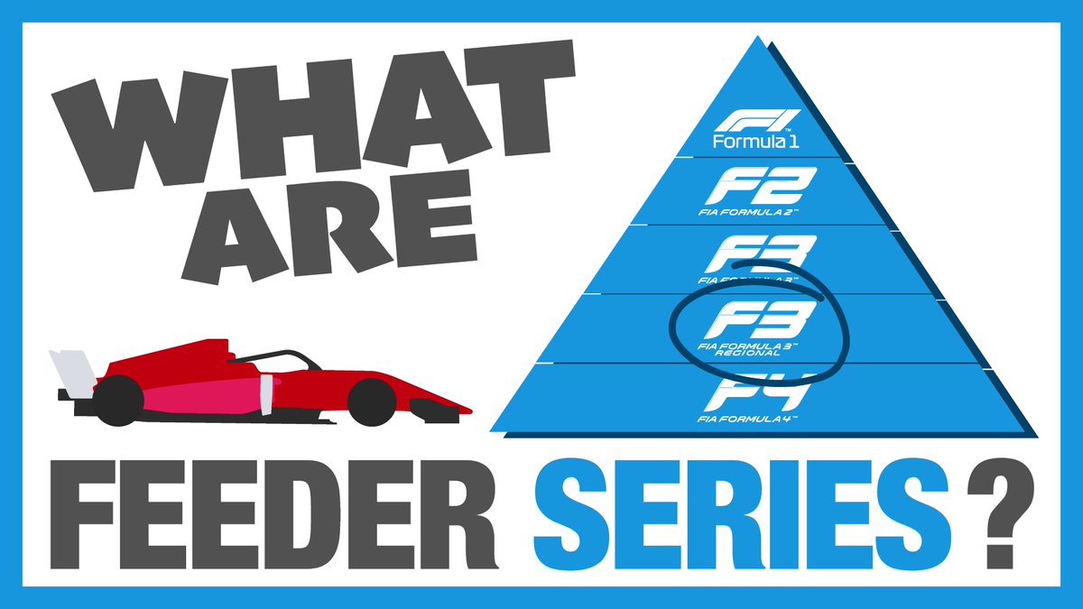 JacobABosley's tweet image. So here we are, the next two videos I'll be uploading. 

Might release both this weekend, but at least one should be out by the end of the week. You can check the progress of these, and anything I work on Trello: trello.com/b/2rKavS6h/jac…

#F1FS @YTCreators