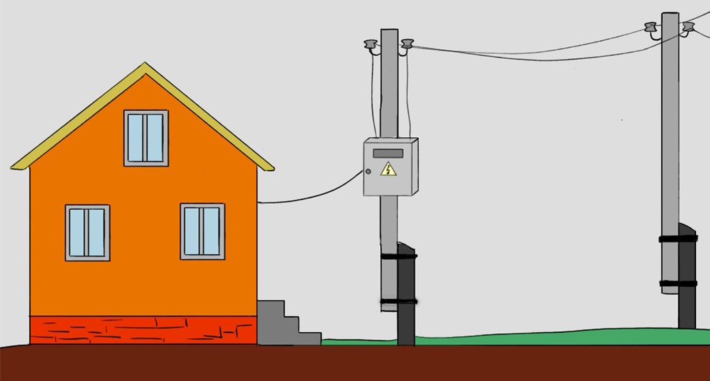подключение электроэнергии к частному дому