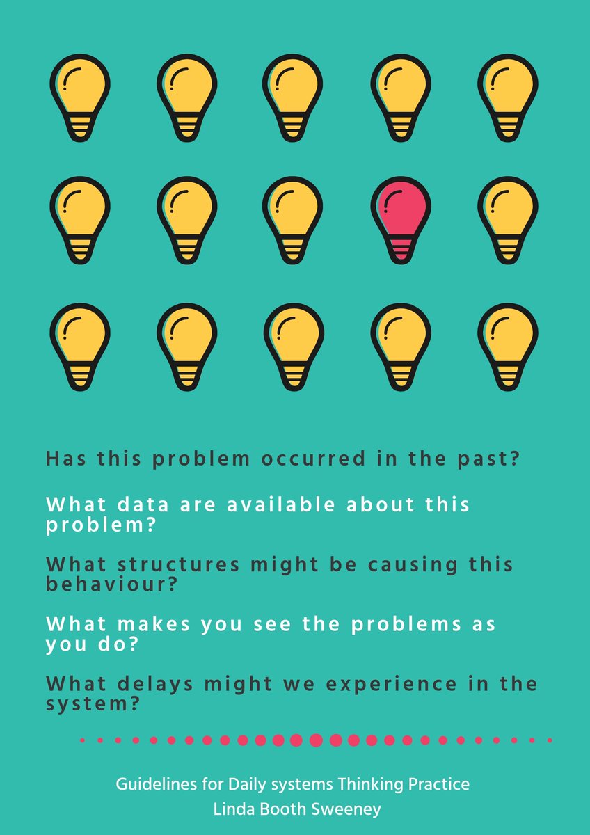 SparkChangeTeam's tweet image. #SystemsThinkingInPractice  What other questions do you like to ask yourself?