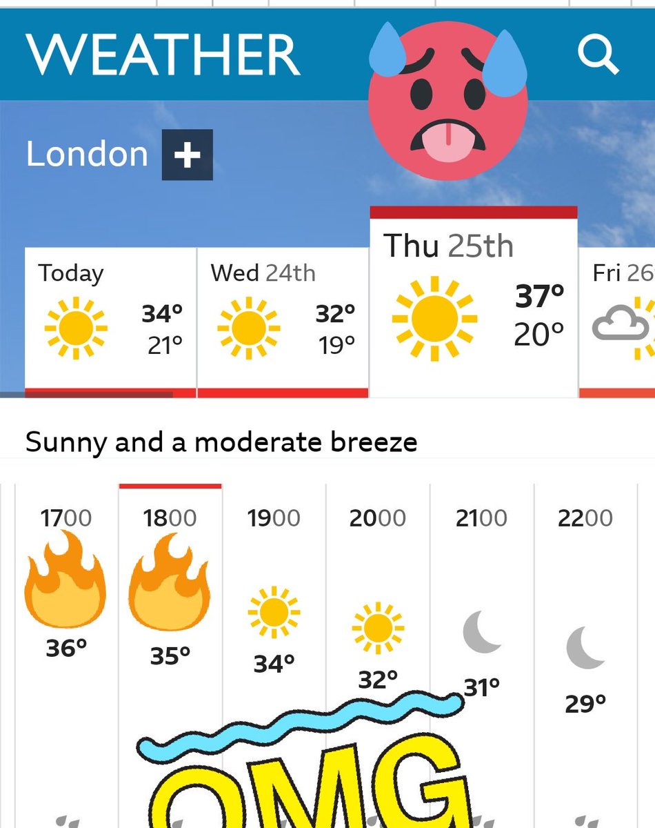 Do base invaders melt? 🤔 Think we'll find out on Thursday... #29degreesat10pm?! #LCSL <a href="/CharitySoftball/">London Charity Softball League</a>