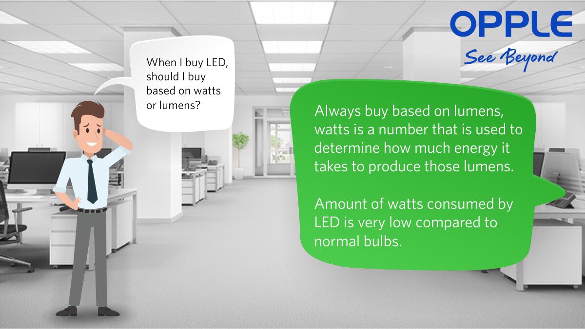 Opple Lighting India on Twitter "As LED consumes very low watts, one