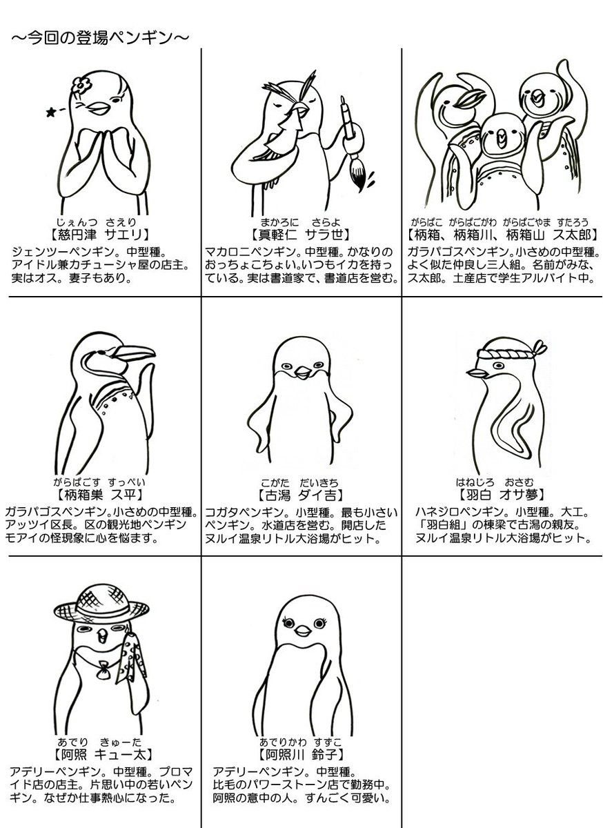 Saito Ukyo 今日の登場ペンギンは こちら これを読んで週後半もペンペン楽しく T Co 0caqeipgst ペンギン ジェンツーペンギン マカロニペンギン ガラパゴスペンギン コガタペンギン ハネジロ ペンギン フェアリーペンギン