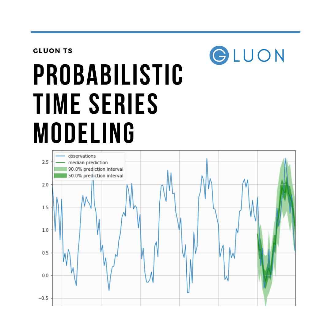 crowdshakti's tweet image. Gluon Time Series (GluonTS) is the Gluon toolkit for probabilistic time series modeling, focusing on deep learning-based models.
gluon-ts.mxnet.io
#GluonTS #probabilisticTimeSeriesModeling #probabilisticModeling #DeepLearning #abstraction