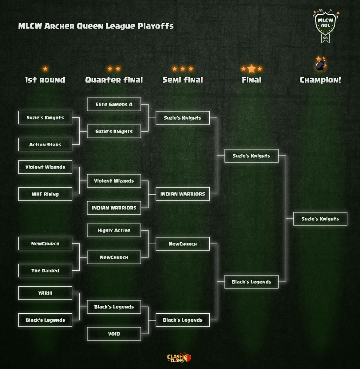 MLCW tweet media