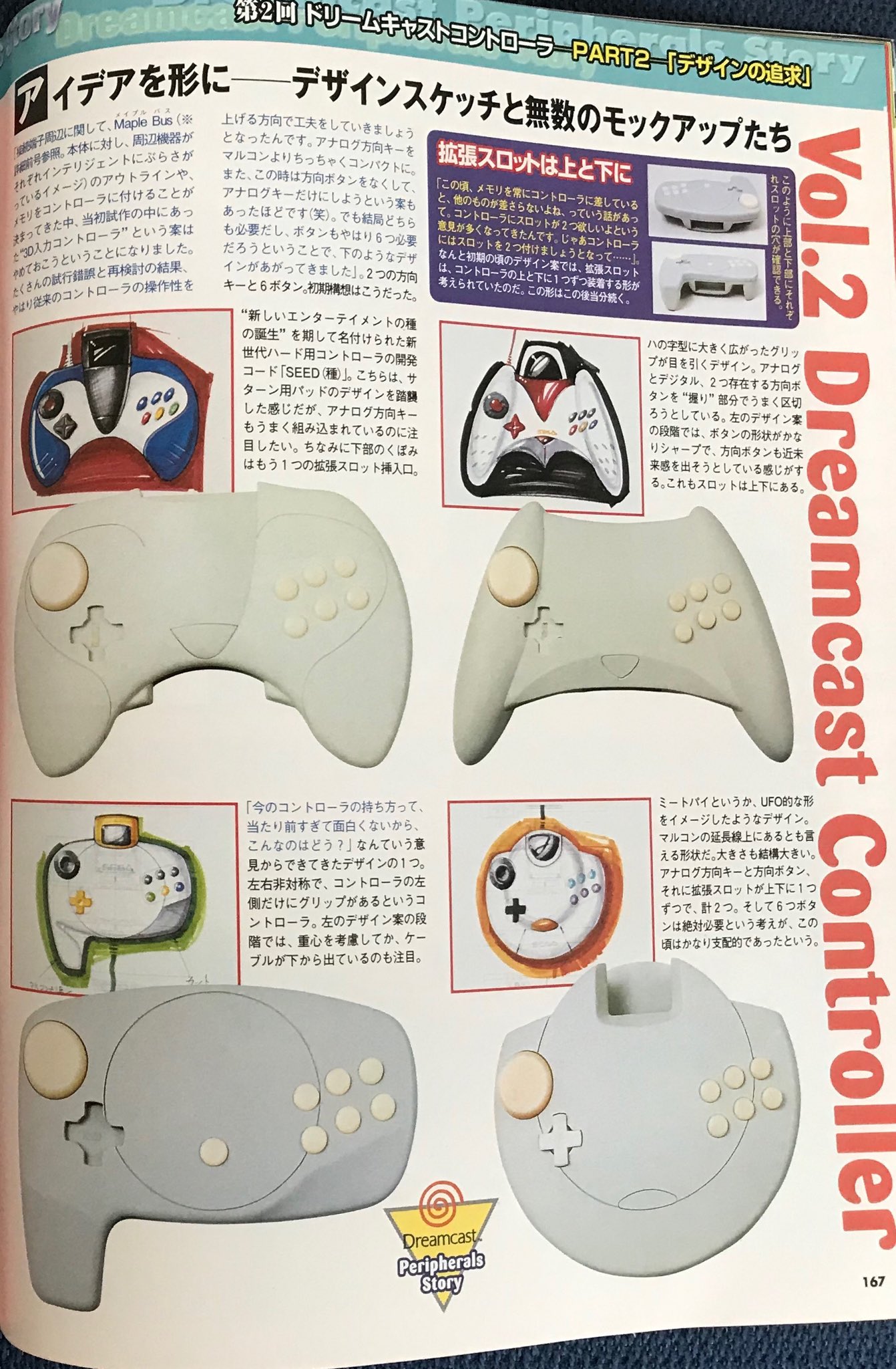 Amazon | RETRO FIGHTERS / StrikerDC Dreamcast 専用