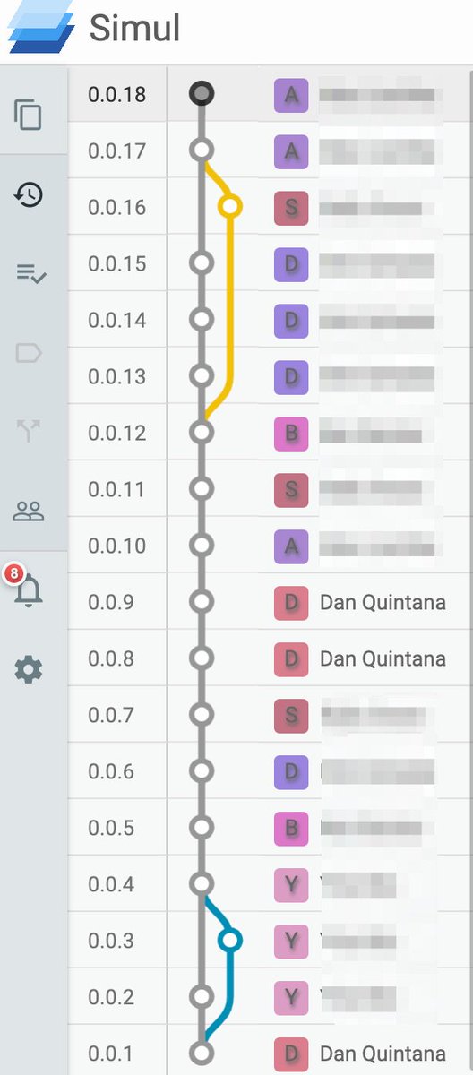 Just hit version 18 for one of our papers, it's a great experience collaborating with an equally enthusiastic team of authors. Version control FTW
