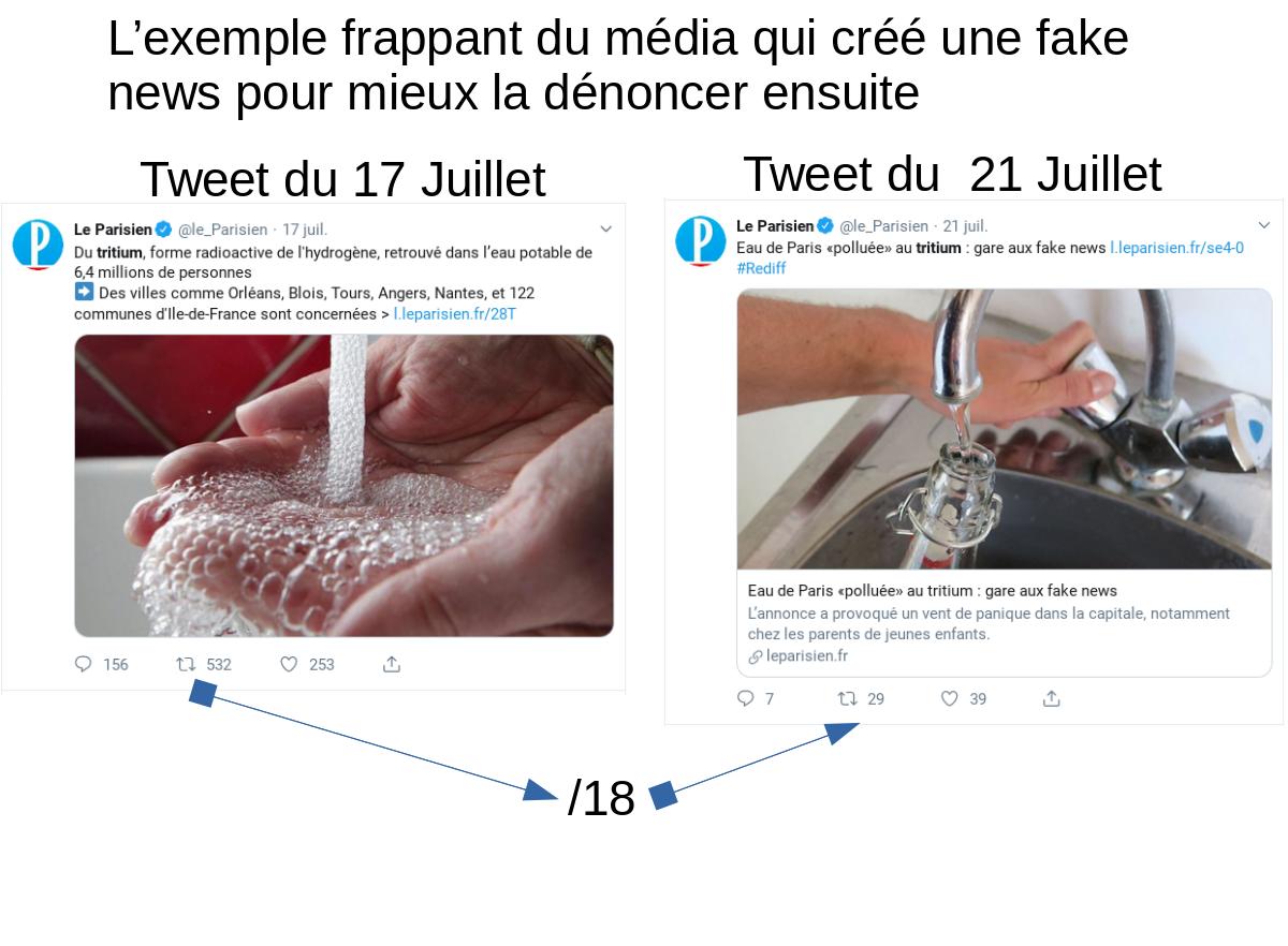 Check News в Twitter Contamination De Leau Du Robinet Au
