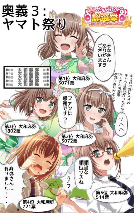 大和麻弥のtwitterイラスト検索結果 古い順