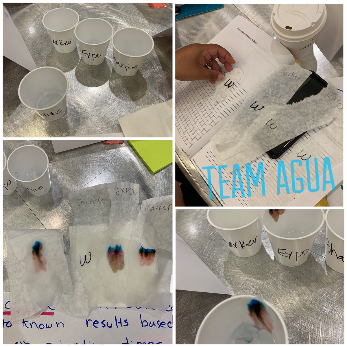 mrsdyerteaches's tweet image. #AVIDSI19 #chromatography #science2 #lab #observation #inquiry @AVID4College @AustinISDAVID #PBL