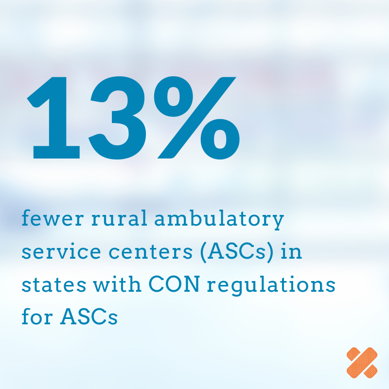 ReformCONnow's tweet photo. CON laws place burdens on expanding health care coverage. This hurts rural North Carolina. #ncpol #ReformCON https://t.co/DQsqQltJJw
