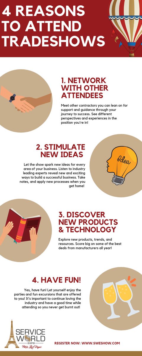 See full infographic for 4 reasons you should always attend tradeshows! #SWE2019
sweshow.com