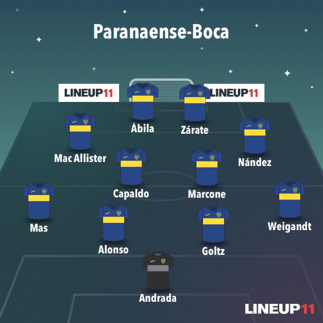 DiarioXeneize's tweet photo. El once confirmado para enfrentar a #Paranaense. Cambio de posición para #Nández y juega Nicolas #Capado por Sebastian #Villa. ¿Qué te parece? https://t.co/mhrXQAwLLp