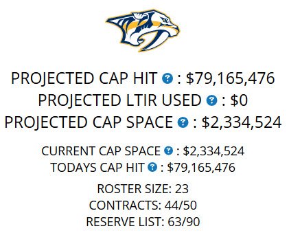 man roster (13F/8D/2G) Rocco Grimaldi 