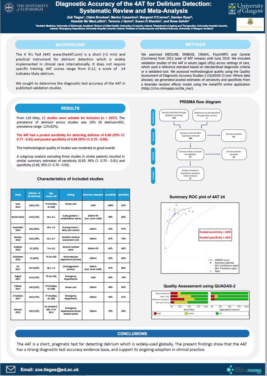 death receptors in cancer therapy cancer drug discovery and