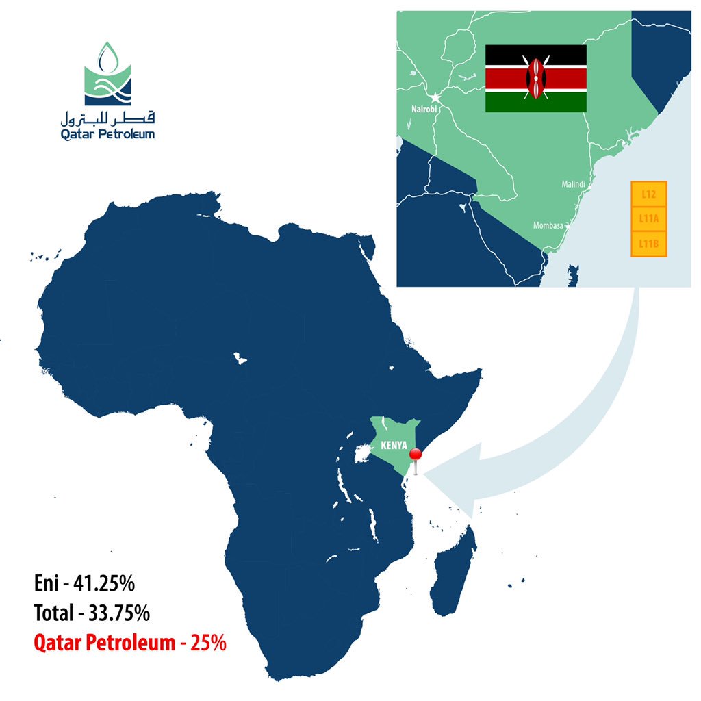 📰📢🤝Qatar Petroleum enters agreement with Eni &amp; Total to acquire a 25% participating interest in Blocks L11A,L11B &amp; L12 located offshore Kenya.

➡️Awaiting necessary regulatory approvals.

👏👍 Exciting news!

@qatarpetroleum <a href="/eni/">eni</a> @Total

#oilandgas🇰🇪

qp.com.qa/en/MediaCentre…