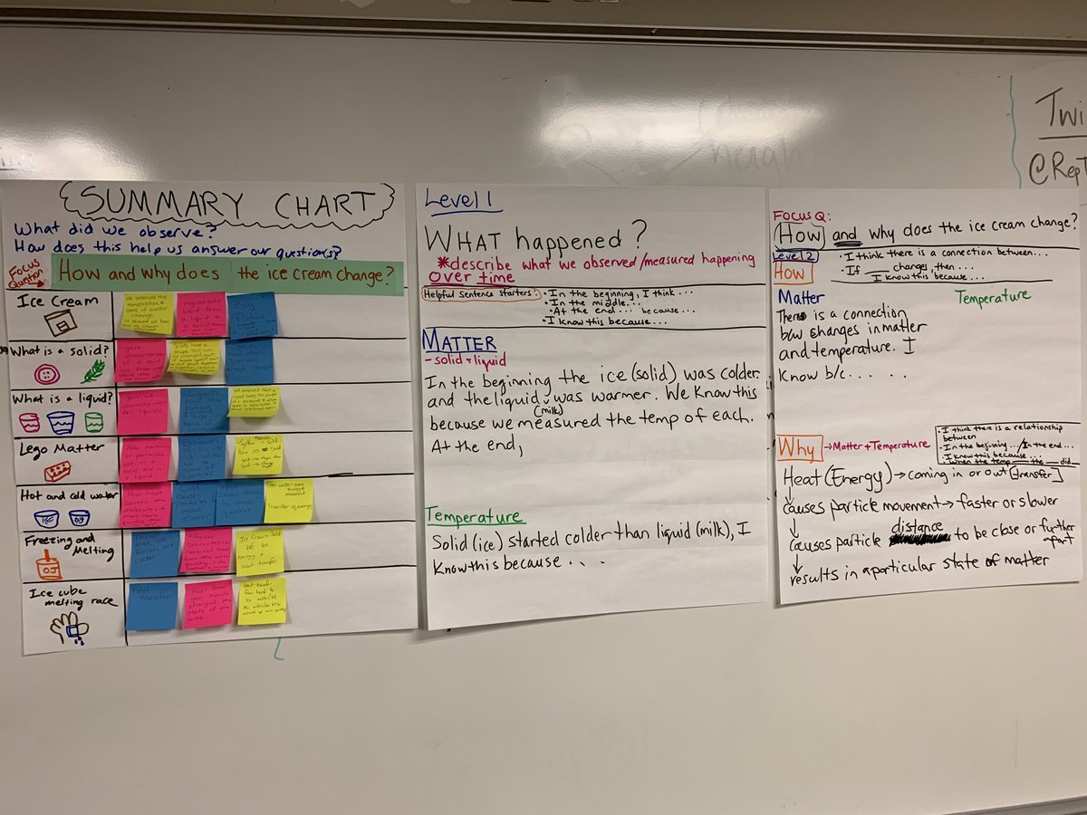 RepTaLProject tweet media