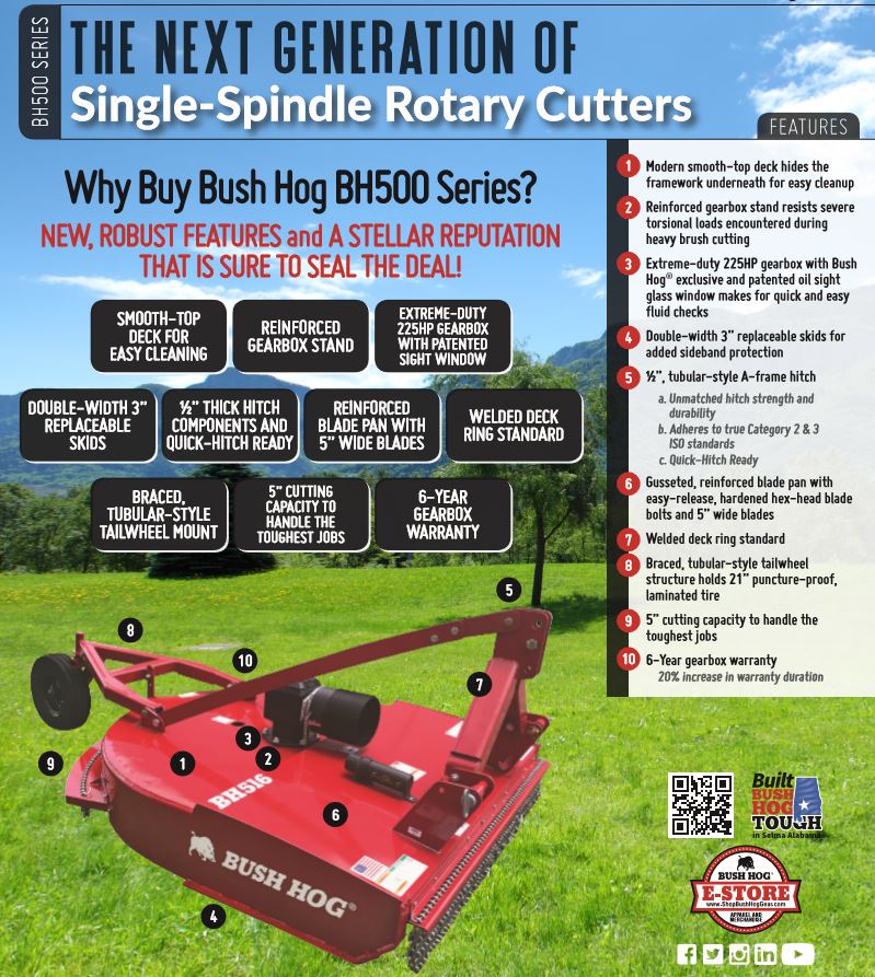 BushHogLLC's tweet image. There are lots of reasons why you should buy a Bush Hog Single Spindle! Check out our favorite features of the new BH500! #BushHog #SingleSpindle #RotaryCutter #BH500 #WhyBuy