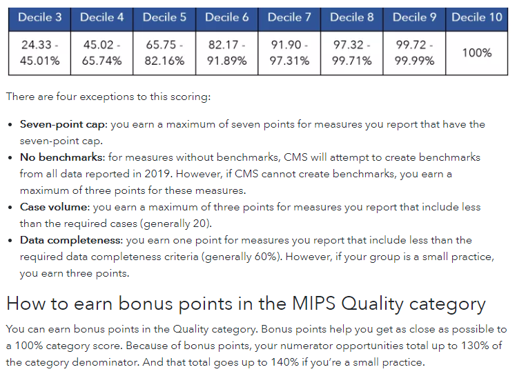 Could these exceptions cost you #MIPS points?

"There are four exceptions to general Quality measure scoring:
- Seven-point cap
- No benchmarks 
- Case volume
- Data completeness"

Learn more in this new resource: "How to calculate your MIPS score"

buff.ly/2Gh2zd2