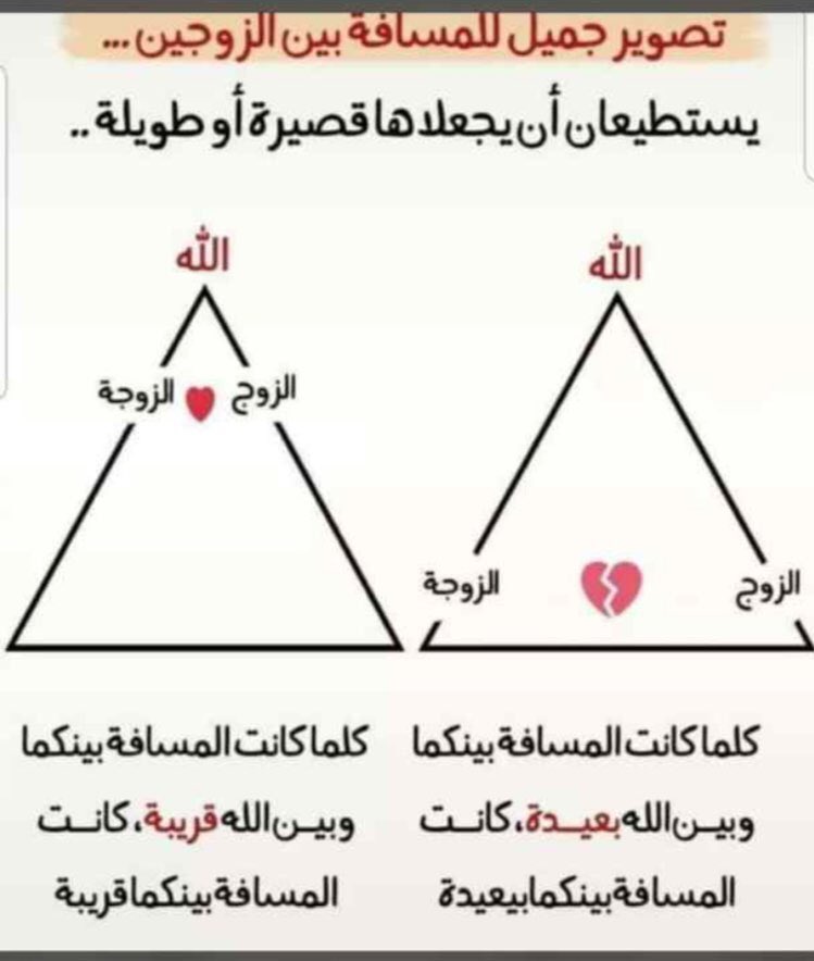mazennaseh's tweet photo. كلما اقترب الزوجان من الله تآلفت القلوب . 

♦ الآية:﴿ وَأَلَّفَ بَيْنَ قُلُوبِهِمْ لَوْ أَنْفَقْتَ مَا فِي الْأَرْضِ جَمِيعًا مَا أَلَّفْتَ بَيْنَ قُلُوبِهِمْ وَلَكِنَّ اللَّهَ أَلَّفَ بَيْنَهُمْ إِنَّهُ عَزِيزٌ حَكِيمٌ ﴾ https://t.co/WEQH9noz6D