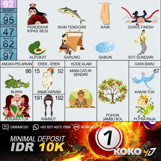 8000 Gambar Erek Erek 86 Gratis 8000 Gambar Erek Erek 86 Gratis