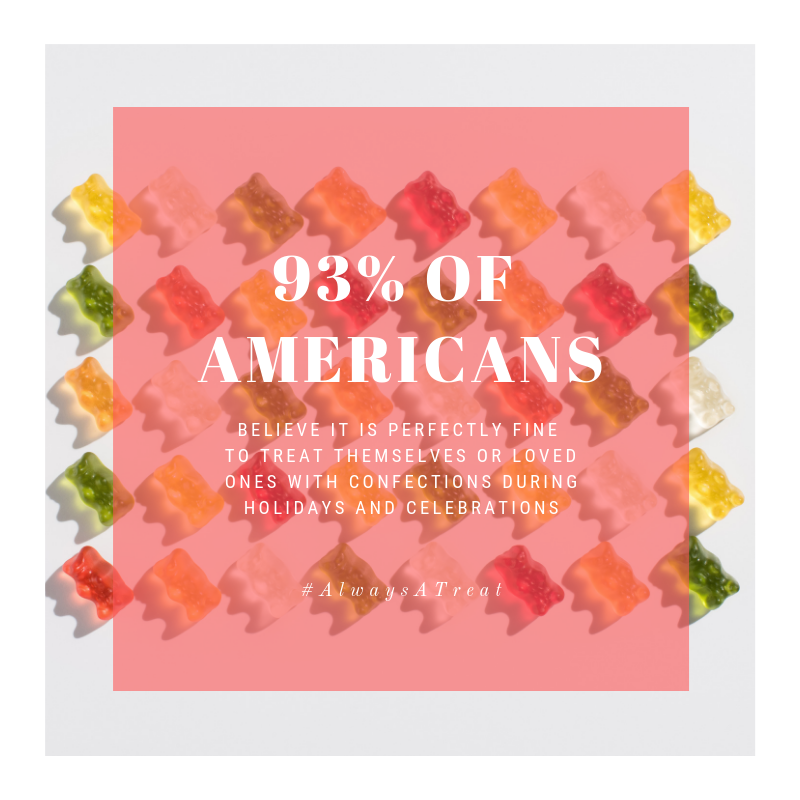 CandyUSA's tweet photo. Visit https://t.co/VXaYH1fAdE to learn more about your favorite treats. #AlwaysATreat https://t.co/hhgj3JBhri