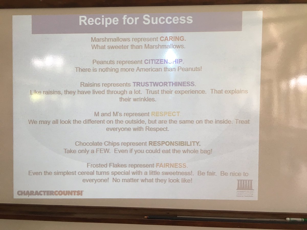 Ms_SJamal's tweet photo. What a great way to show the Six Pillars of Character! And there’s food!! #CAG https://t.co/y2Qln8WTjA