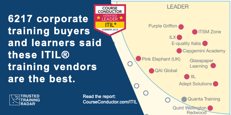 Congratulations to the #ITIL training vendors awarded with "Leader" status - detailed report -> buff.ly/2YkQC0i
<a href="/purplegriffon/">Purple Griffon</a> @ITSMZone <a href="/ILXGroup/">ILXGroup</a> <a href="/capgemini_leren/">Capgemini Academy</a> <a href="/equality_news/">imlearning.it</a> <a href="/IILGlobal/">IIL Global</a> <a href="/adeptzim/">Adept Solutions</a> @theitilexperts <a href="/qaiglobal/">QAI Global</a> <a href="/glasspaperas/">Glasspaper</a> <a href="/QuantaTraining/">Quanta Training</a> <a href="/quintcorporate/">Eraneos Netherlands (former Quint)</a>